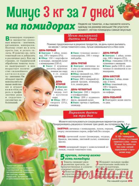 Томатная диета