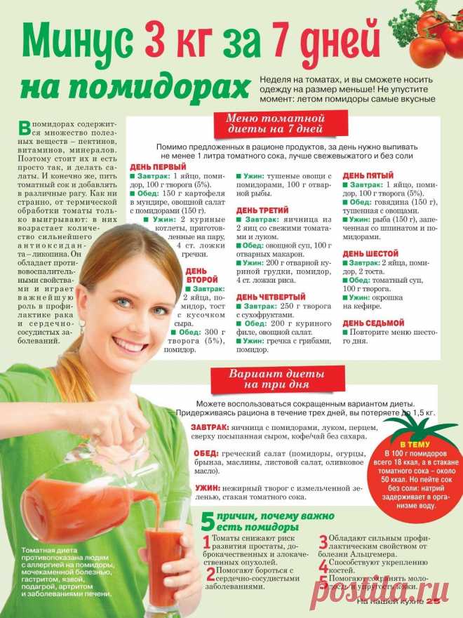 Томатная диета