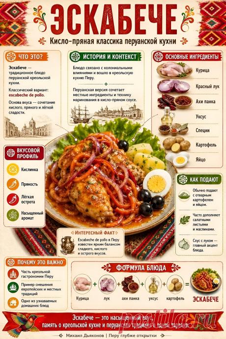 Эскабече (перуанская кухня)