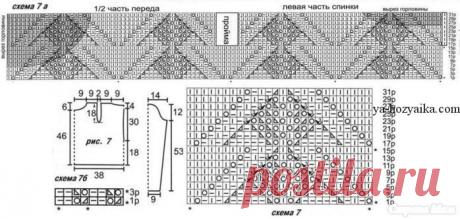 Платье ажурным узором спицами. Схема красивого узора для платья спицами