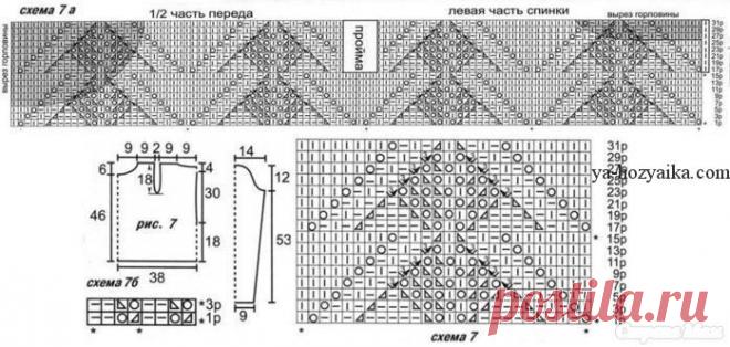 Платье ажурным узором спицами. Схема красивого узора для платья спицами