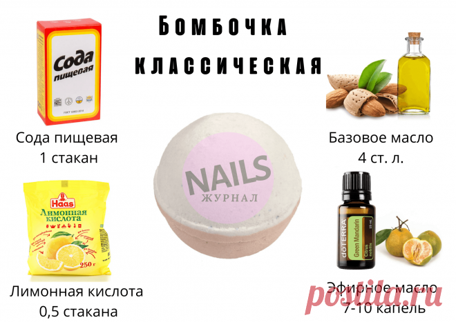 Бомбочки для ванны - рецепты и эффект • Журнал NAILS