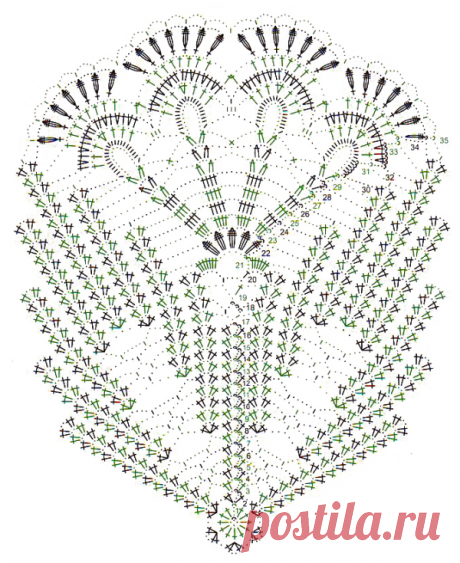 2-8-e1463149082474.png (600×734)