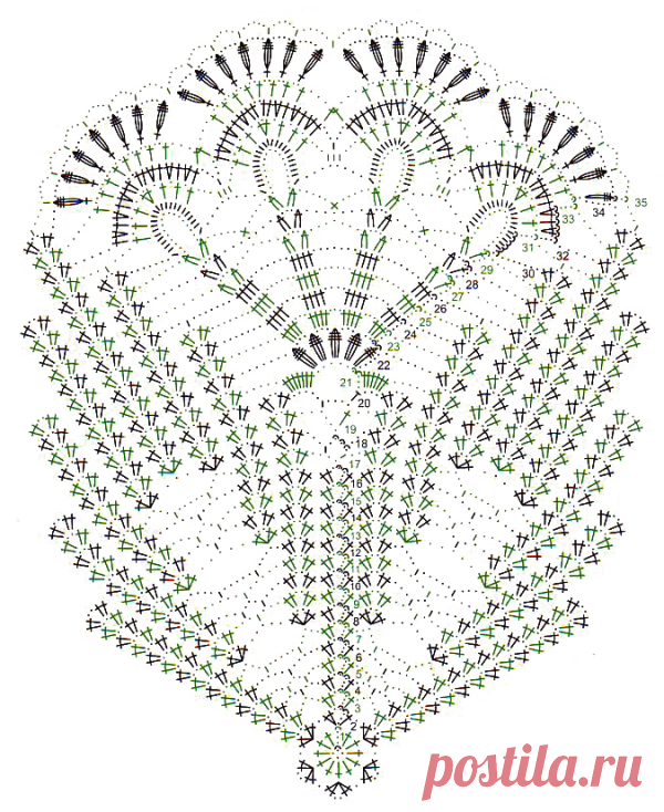 2-8-e1463149082474.png (600×734)