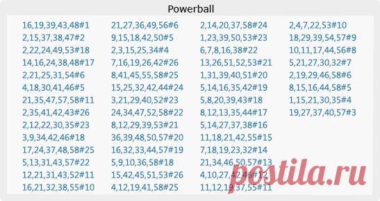 Играть PowerBall - LottoLucker