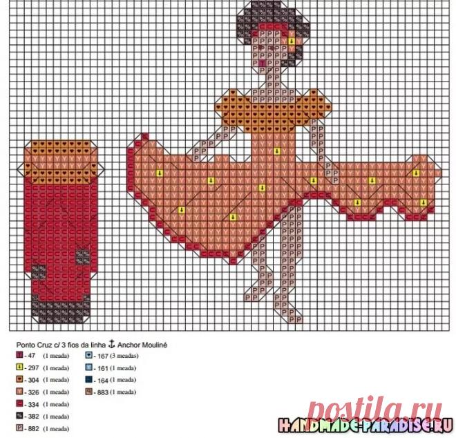 схемы вязания танцовщицы или балерины или вышивка: 14 тыс изображений найдено в Яндекс.Картинках