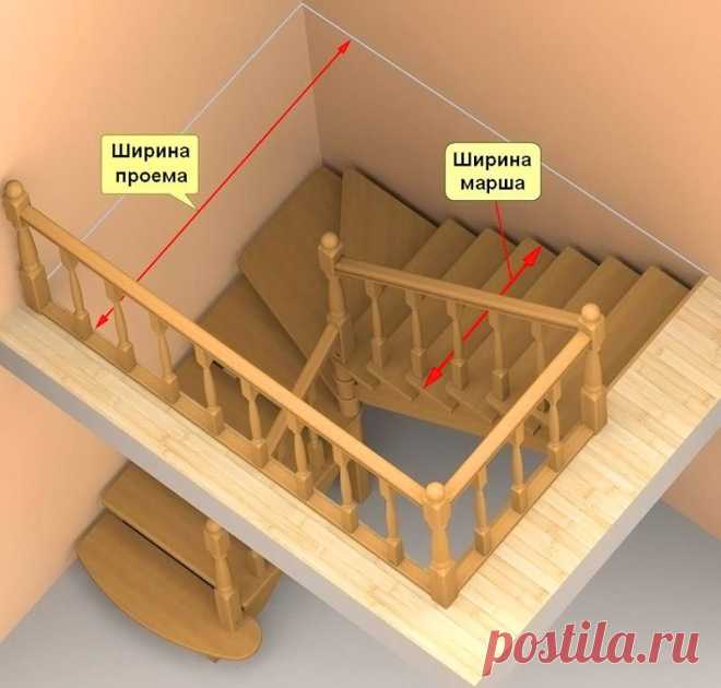 Лестница на второй этаж своими руками из дерева с поворотом на 90
