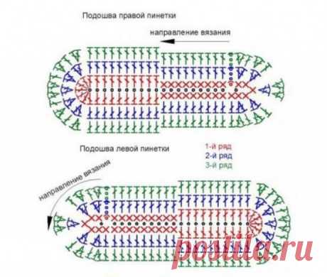 Тапочки-шлепанцы крючком