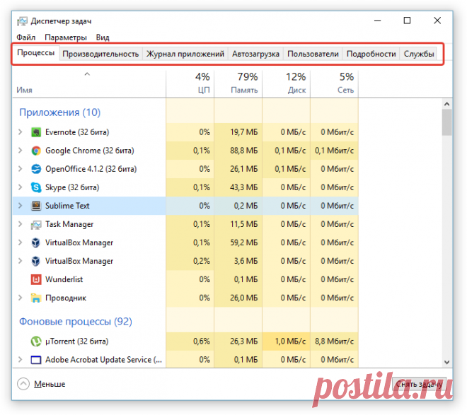 Для чего нужен диспетчер задач Windows? Основные возможности!