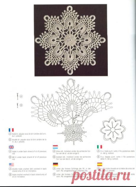 Уникальная книга по вязанию из серии DMC. Creations Crochet D'or