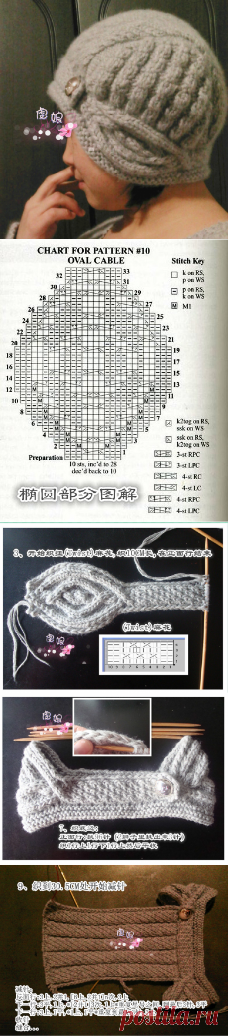 【转载】VK 帽子 - 滇红的日志 - 网易博客