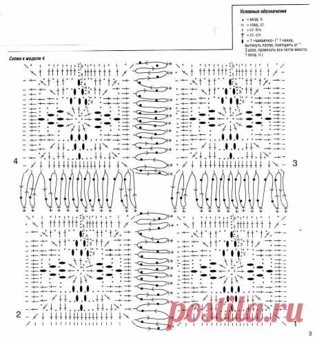 Вяжем красивый жакет и кружевную шаль