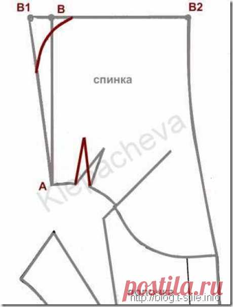 Блог "О шитье…" » Как построить капюшон — воротник?
