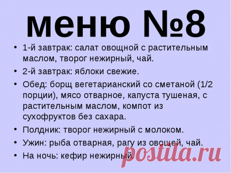 Диета Певзнера: метод похудения от гениального советского врача | Арсений Ким | Яндекс Дзен