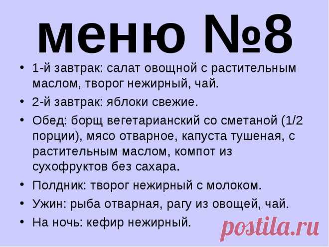 Диета Певзнера: метод похудения от гениального советского врача | Арсений Ким | Яндекс Дзен