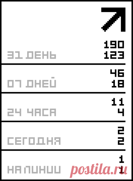 Вязаные игрушки Алины Дворецкой..
