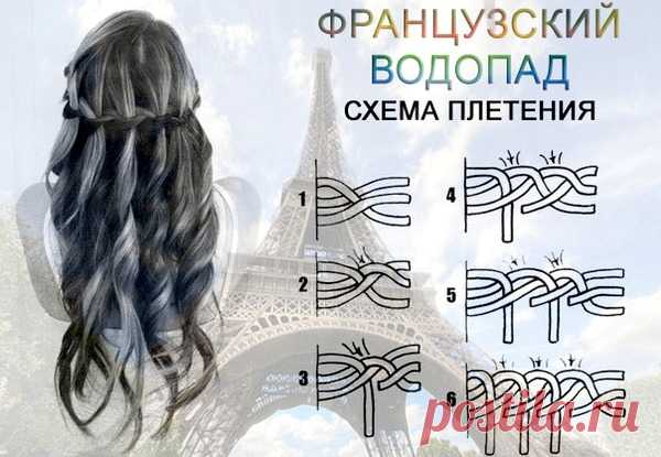 Прическа французский водопад (20 фото) — прическа богинь | Женские прически и стрижки, уход за волосами, красота и мода