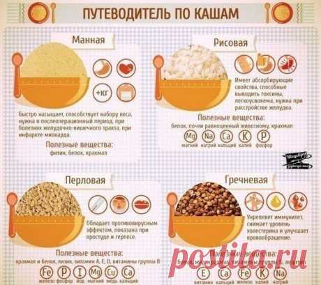 Стена | ВКонтакте