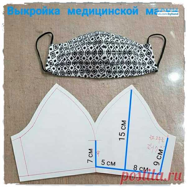 Выкройка медицинской маски. 
#коронавирус #coronavirus