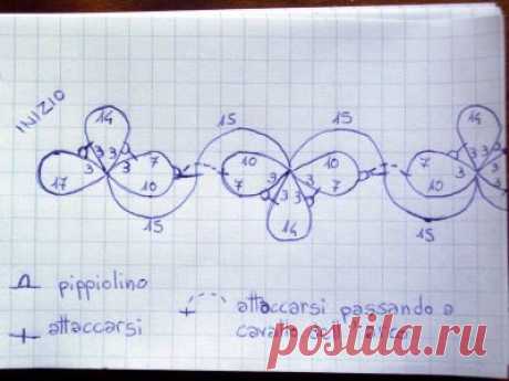 Стена | ВКонтакте