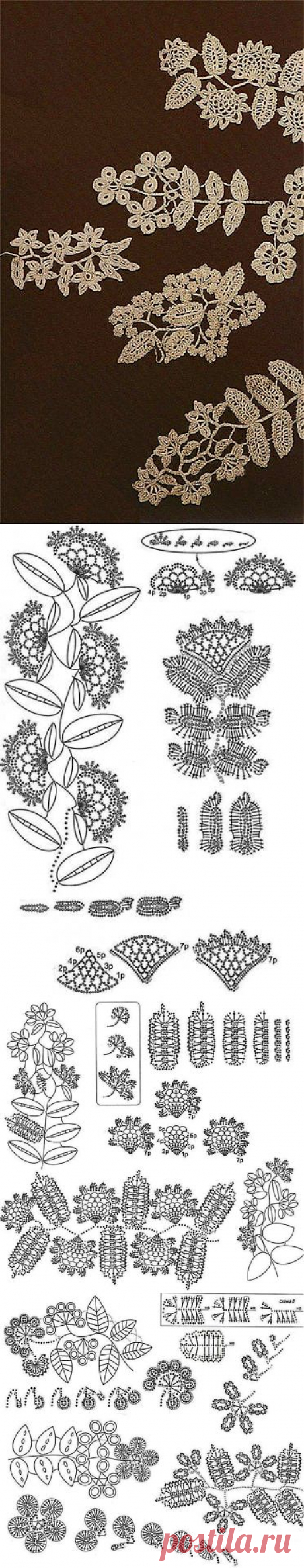 В стиле ирландских мотивов » Клубка.Нет - Все о вязании крючком