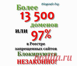 Как обойти черные списки сайтов.Анонимайзеры