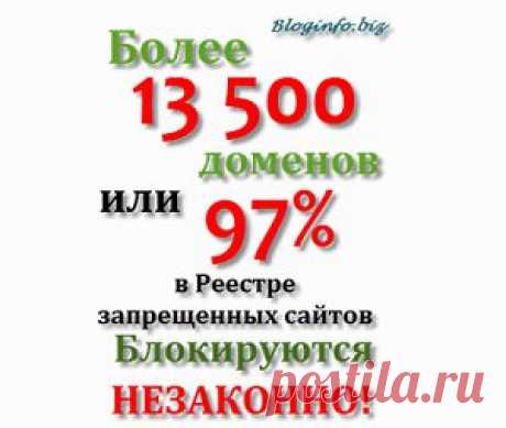Как обойти черные списки сайтов.Анонимайзеры