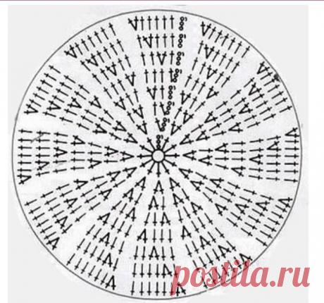 Панама из рафии . Как быстро связать панаму крючком из рафии