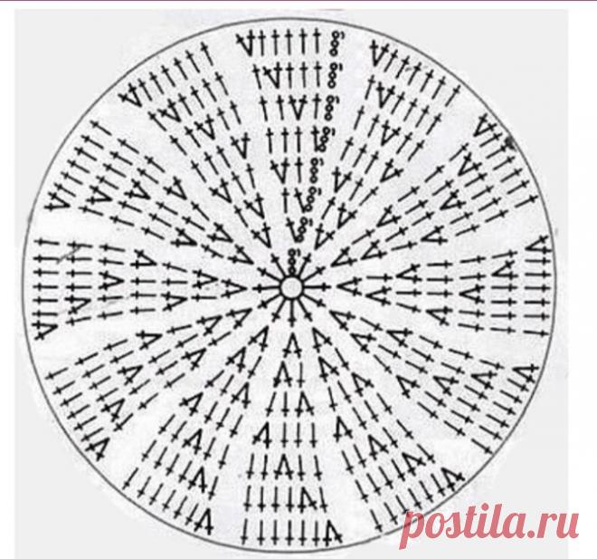 Панама из рафии . Как быстро связать панаму крючком из рафии