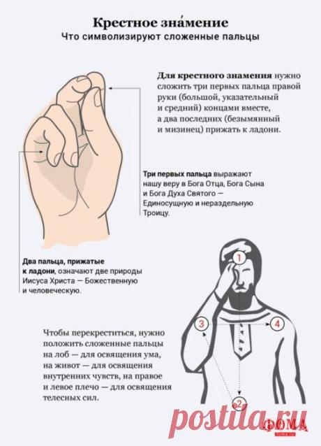 Крестное знамение.... Что символизируют сложенные пальцы ..