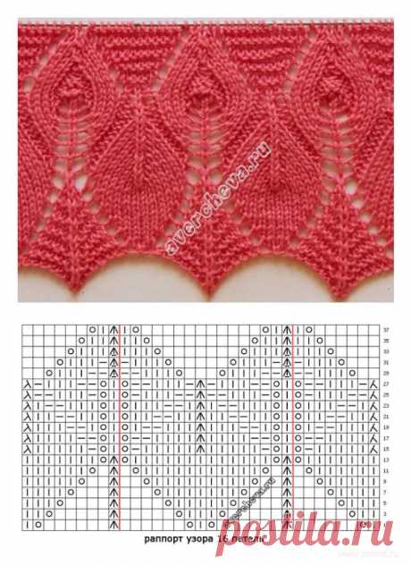 ххх / Handmade / Вязание. СХЕМЫ И УЗОРЫ ДЛЯ СПИЦ . / Pinme.ru / LanVan