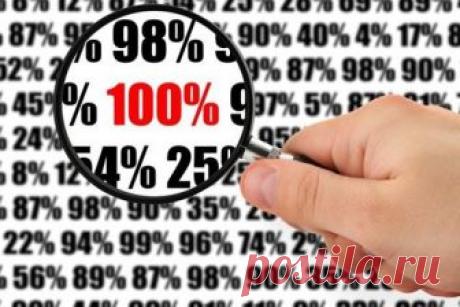 Нейроциркуляторна дистонія: як проявляється і лікується