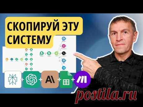 Эта нейросеть система для соц.сетей ежедневно создает и публикует уникальный контент!