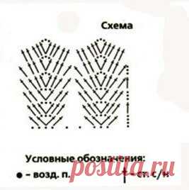 Вязание крючком