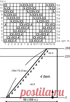 Ажурное пончо
