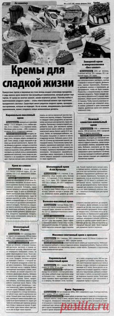 Кремы для тортов и пирожных