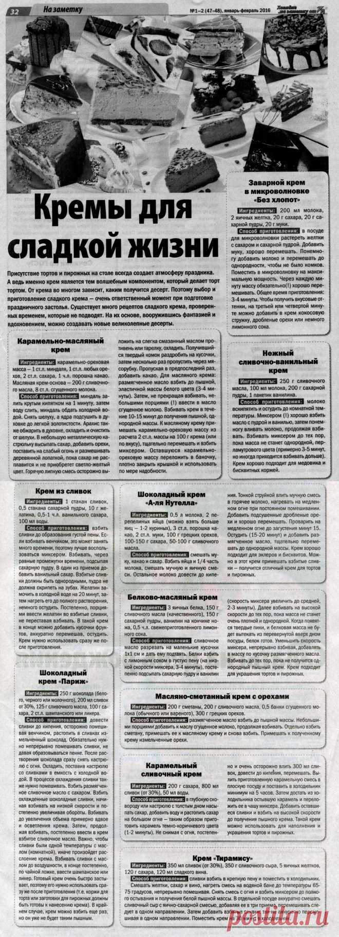 Кремы для тортов и пирожных