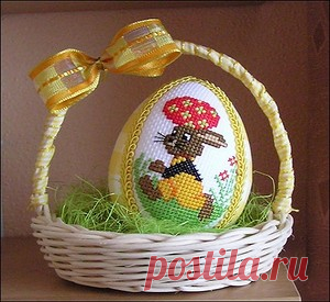 Большая подборка идей ❤ для празднования ПАСХИ