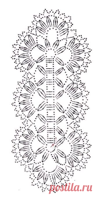 «Одноклассники» — карточка пользователя Елена П. в Яндекс.Коллекциях