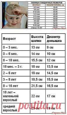 Табличка для замеров головы