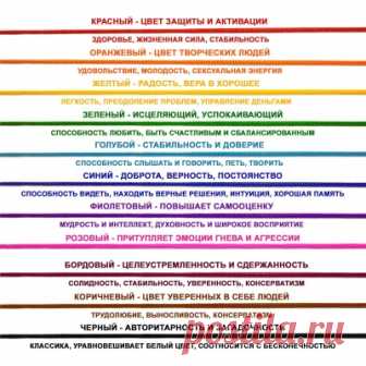 Браслет Лотос, серебро 925 купить по цене 800 руб. в Москве на сайте amorem.ru