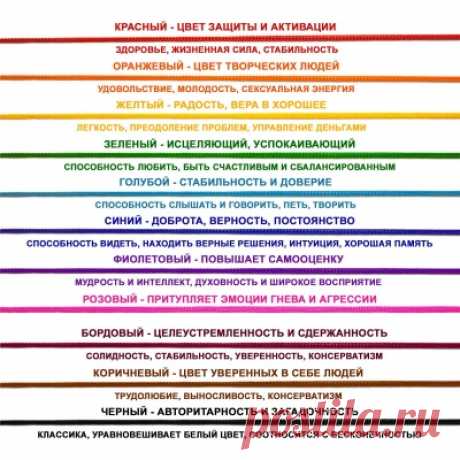 Браслет Лотос, серебро 925 купить по цене 800 руб. в Москве на сайте amorem.ru