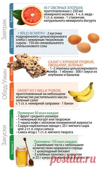 Худеем к лету / Как быстро похудеть