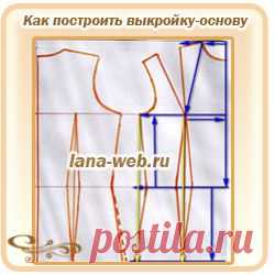 И еще раз о выкройке.Как сделать точную выкройку-основу