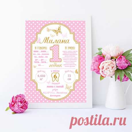 Товары Metrics baby - метрика для новорожденных – 32 товара