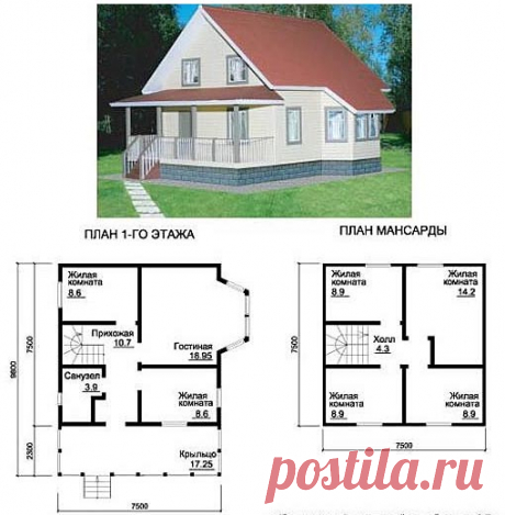 Строительство мансарды своими руками - инструкция!