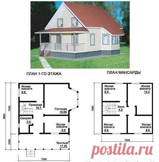 Строительство мансарды своими руками - инструкция!