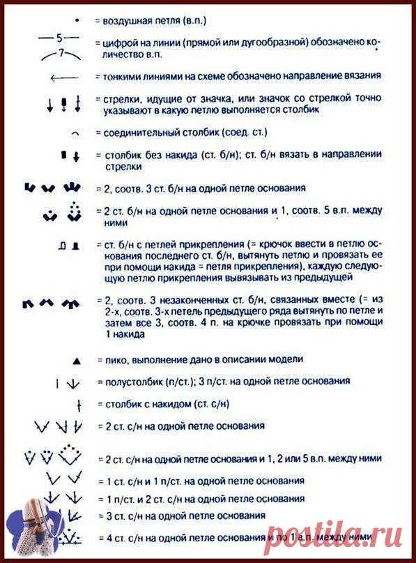 Вязание крючком