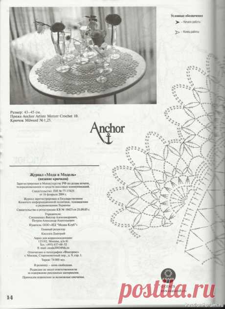 Мода и модель - вязание крючком | Вязаные крючком аксессуары