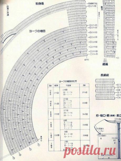 Полосатая кофта крючком